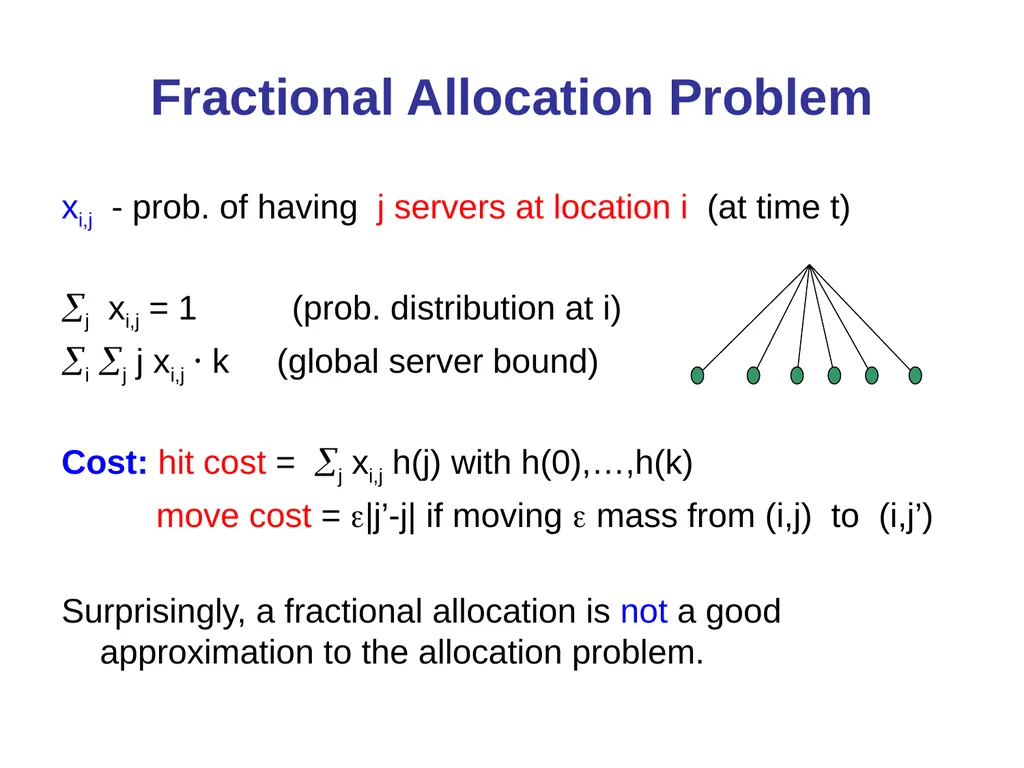 Online Algorithms, Linear Programming, and the - slide 24 of 35