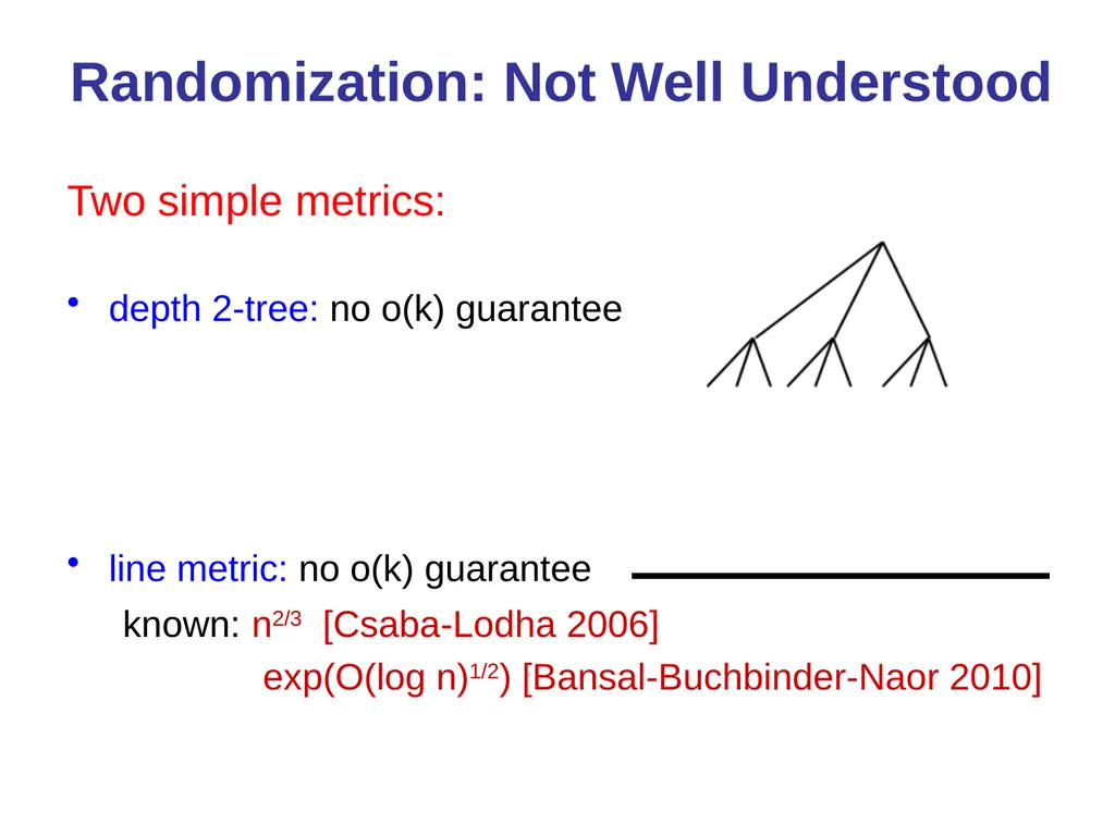 Online Algorithms, Linear Programming, and the - slide 10 of 35