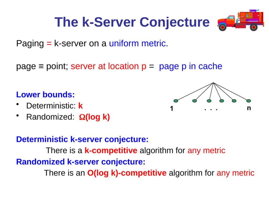 Online Algorithms, Linear Programming, and the - slide 7 of 35