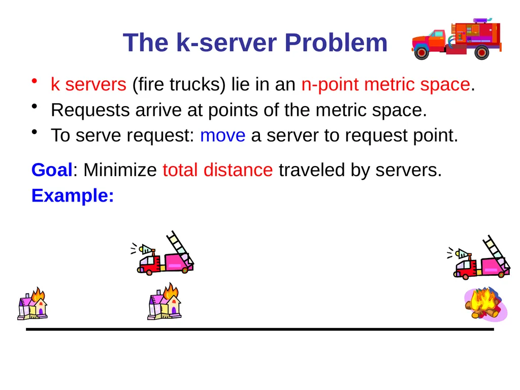 Online Algorithms, Linear Programming, and the - slide 6 of 35