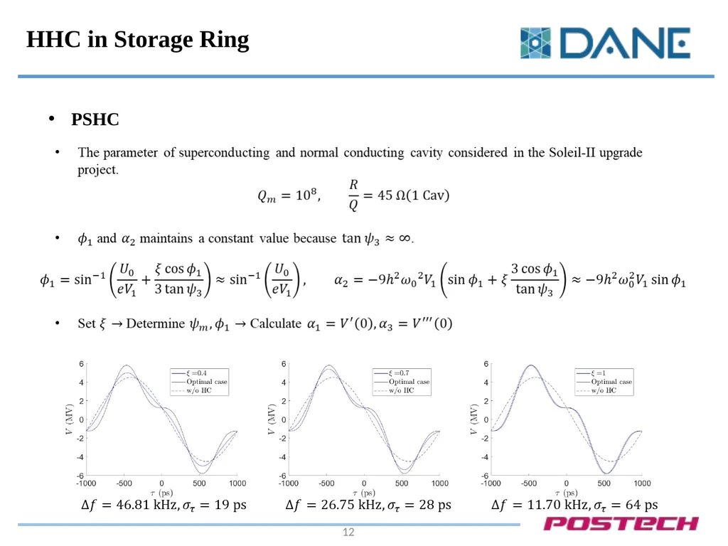 Robinson Instability in PHC (Passive Harmonic - slide 12 of 17