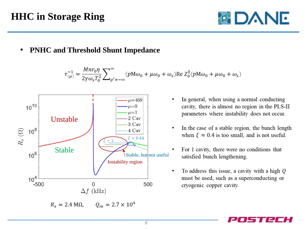 Robinson Instability in PHC (Passive Harmonic - slide 9 of 17