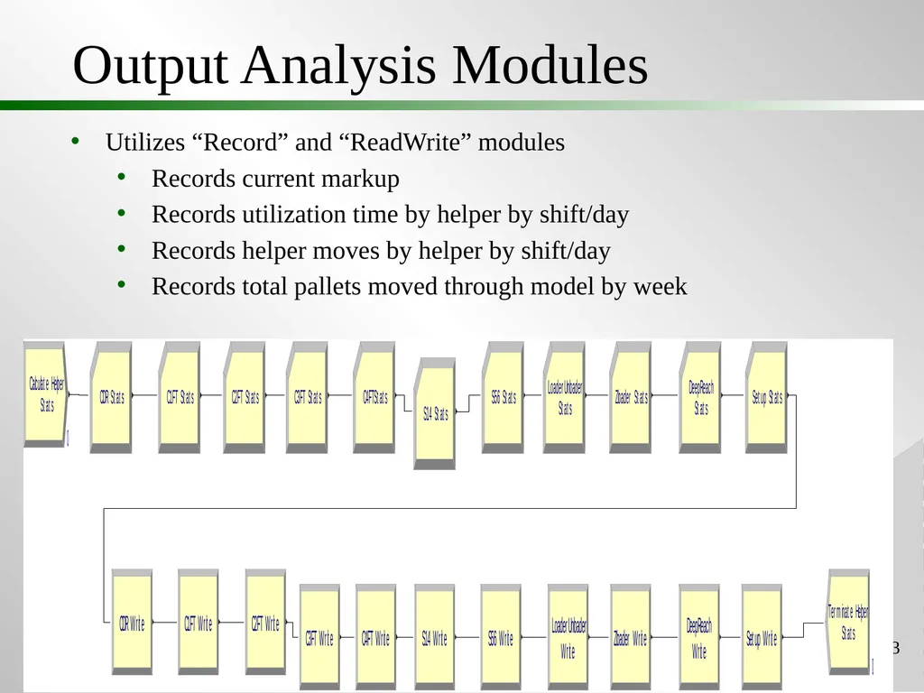 Project #3: Production Cost Savings at Washington - slide 13 of 25