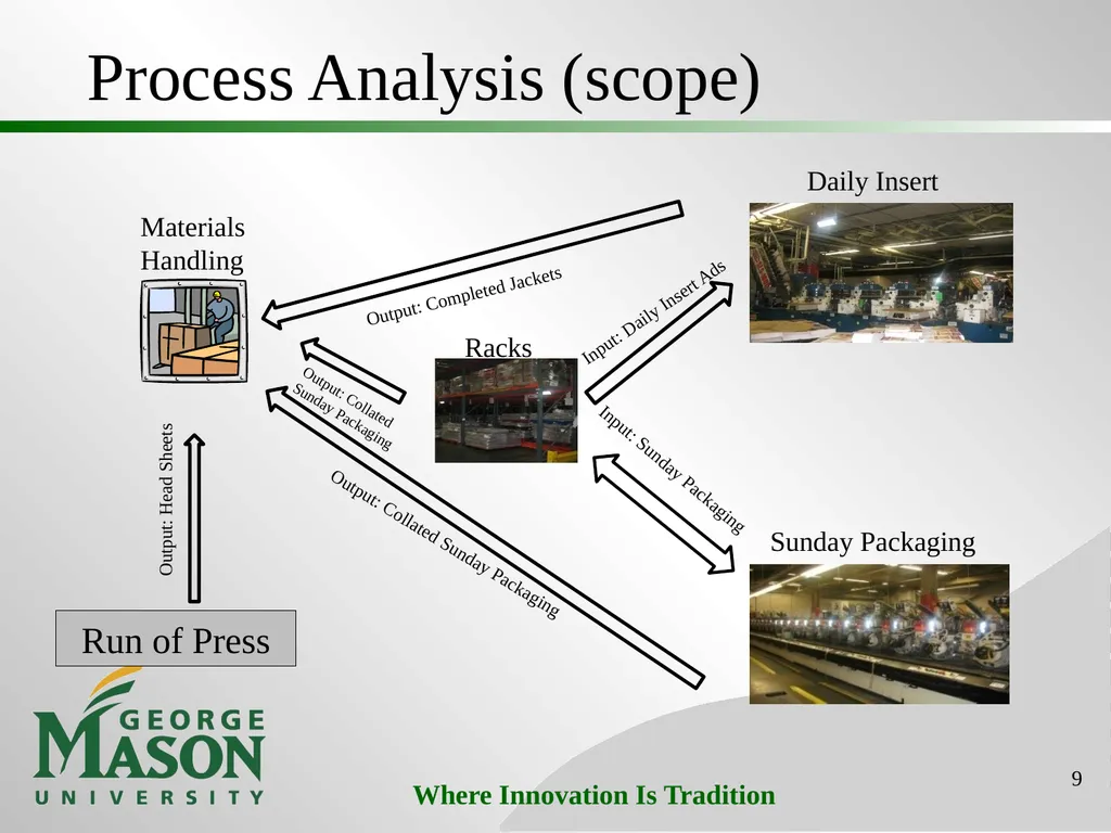 Project #3: Production Cost Savings at Washington - slide 9 of 25