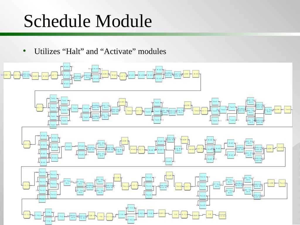 Project #3: Production Cost Savings at Washington - slide 12 of 25