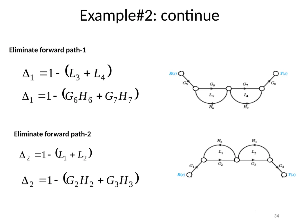Dr. Imtiaz Hussain Associate Professor Mehran - slide 34 of 59
