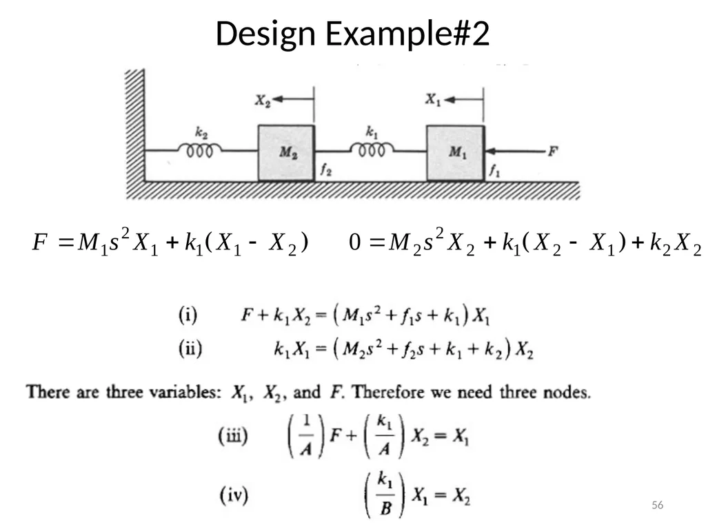 Dr. Imtiaz Hussain Associate Professor Mehran - slide 56 of 59