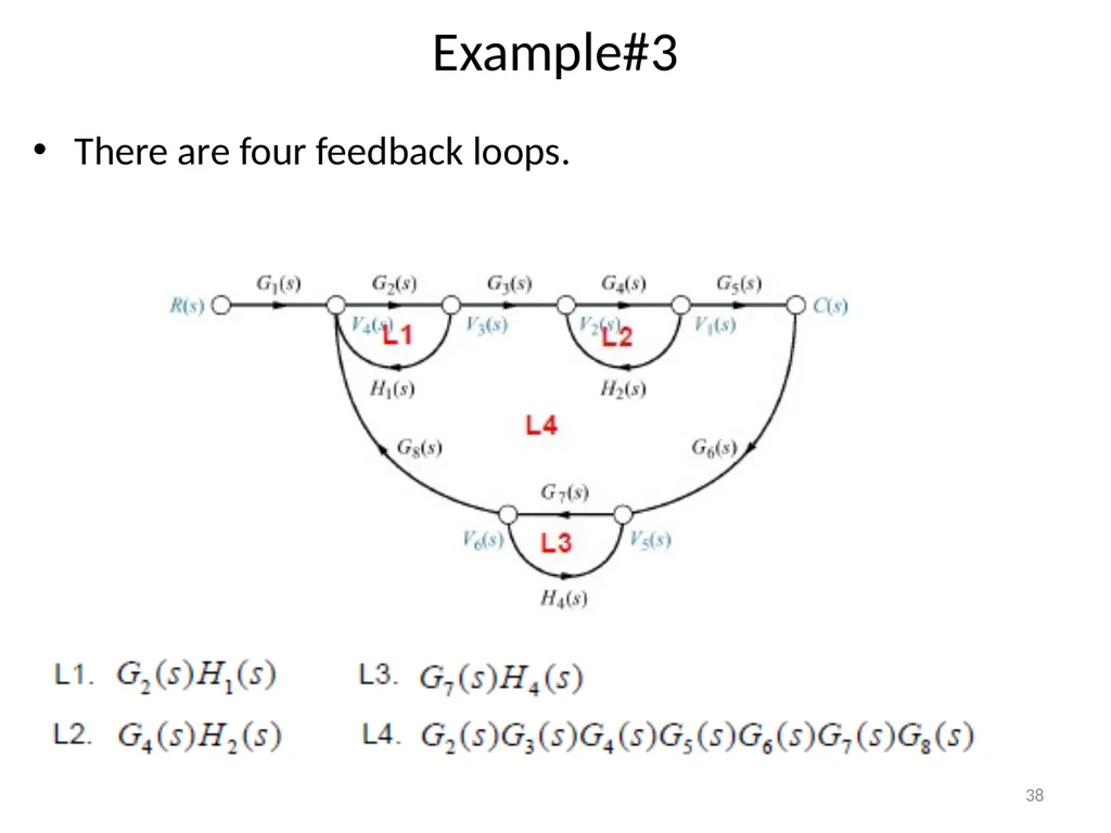 Dr. Imtiaz Hussain Associate Professor Mehran - slide 38 of 59