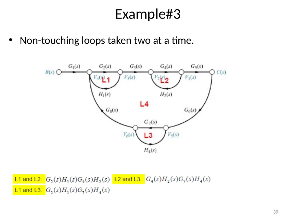 Dr. Imtiaz Hussain Associate Professor Mehran - slide 39 of 59