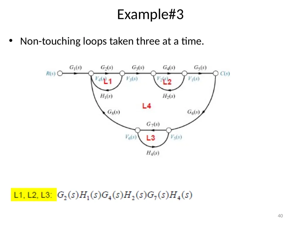 Dr. Imtiaz Hussain Associate Professor Mehran - slide 40 of 59
