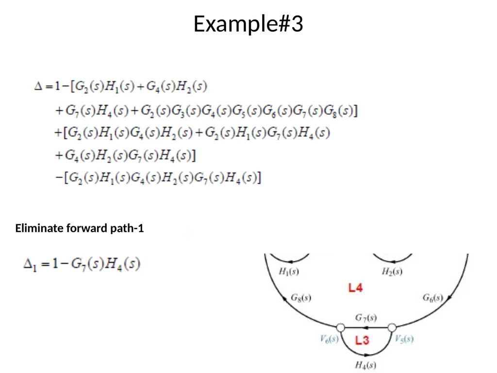 Dr. Imtiaz Hussain Associate Professor Mehran - slide 41 of 59