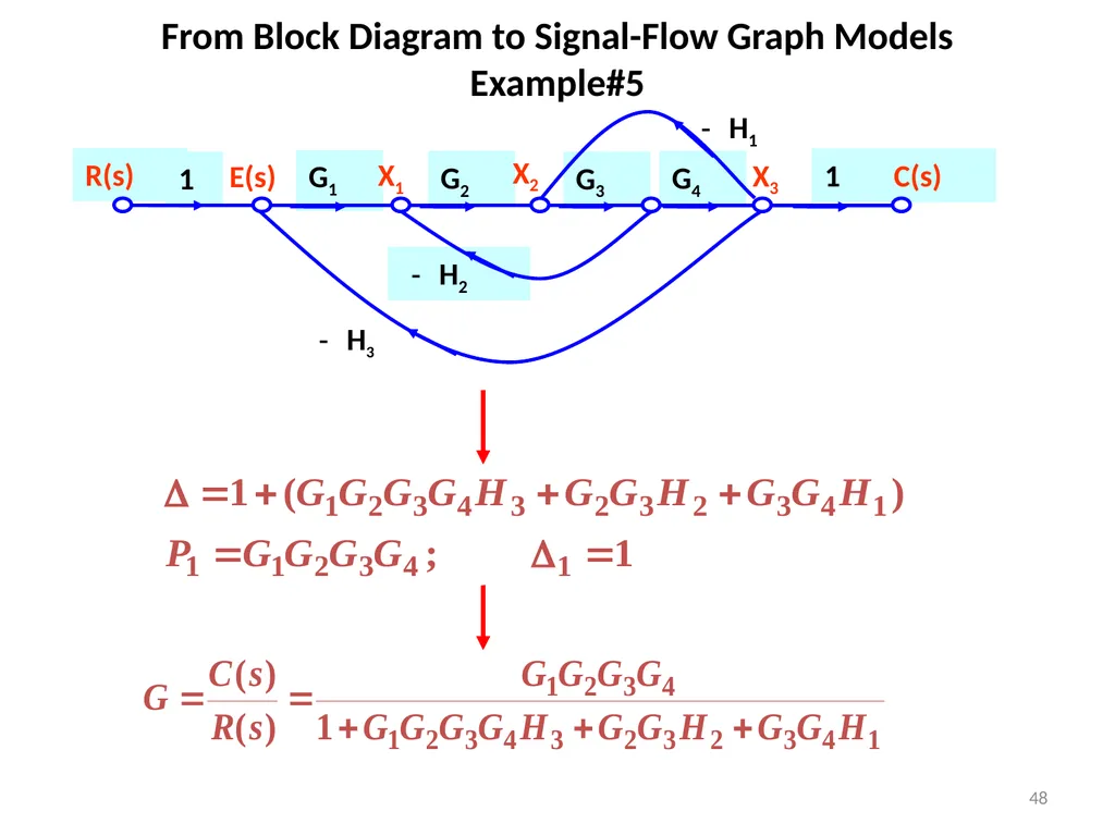 Dr. Imtiaz Hussain Associate Professor Mehran - slide 48 of 59