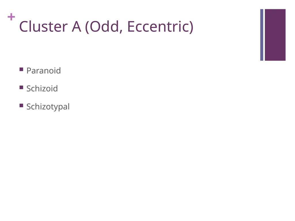 Personality Disorders An Introduction Maxym - slide 24 of 97