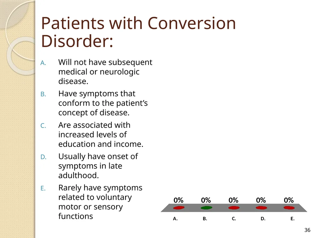 Somatic Symptom and Related Disorders Terry - slide 36 of 38
