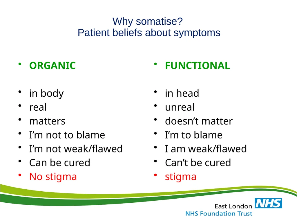 ‘Medically Unexplained Symptom / MUS & Somatoform - slide 4 of 41
