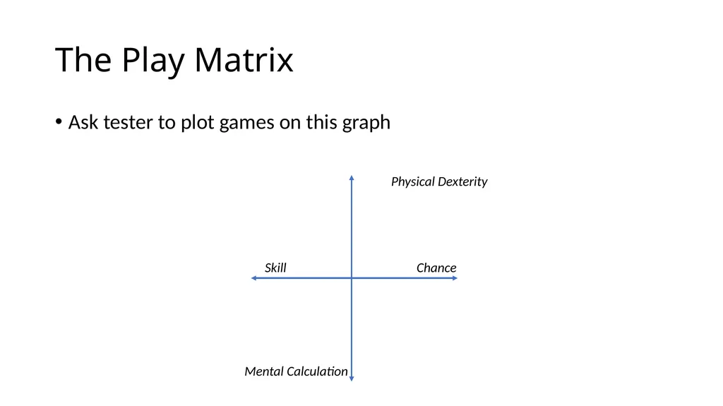 Playtesting Chapter 9 of Game Design Workshop a - slide 12 of 16