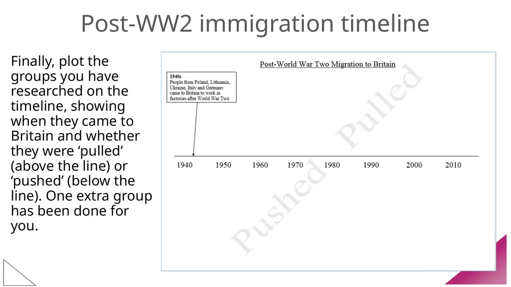 Post-World War II Migration to Britain - slide 5 of 5