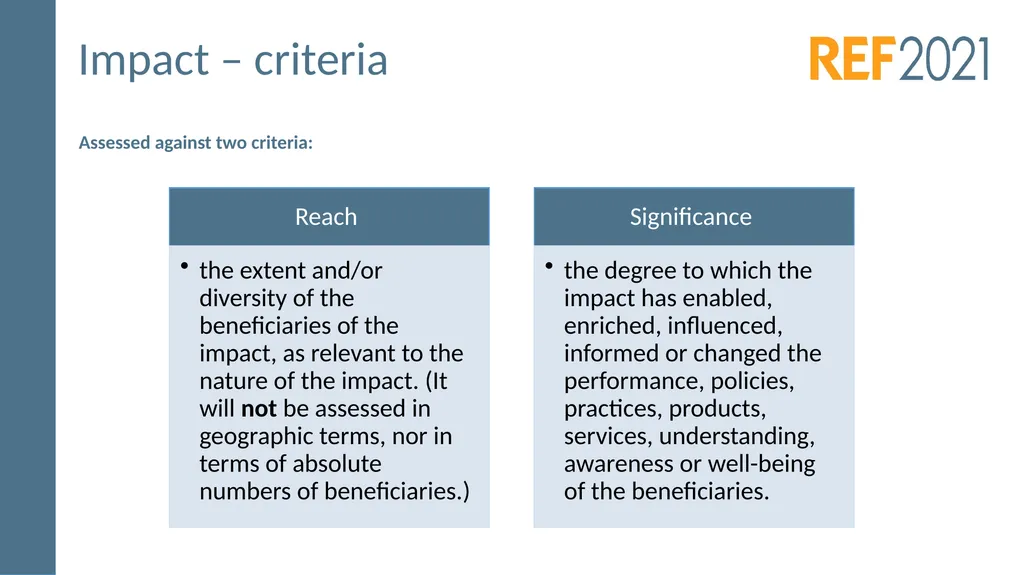 Consultation on draft panel criteria and working - slide 17 of 30