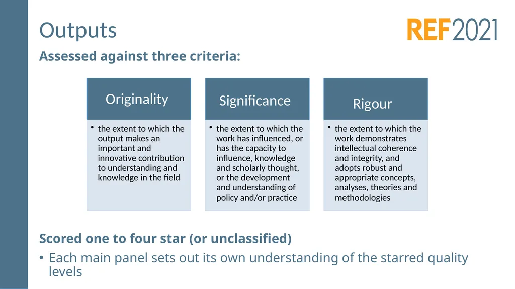 Consultation on draft panel criteria and working - slide 10 of 30