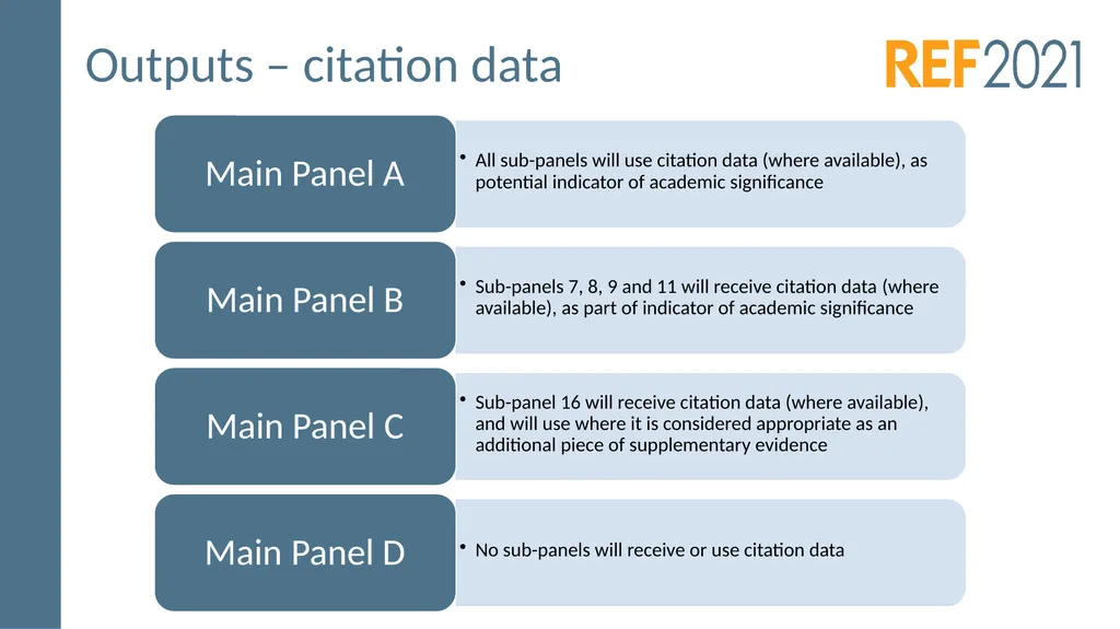 Consultation on draft panel criteria and working - slide 15 of 30