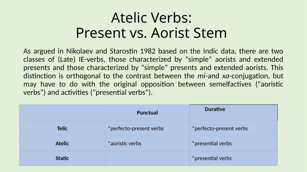 Two Classes of Indo-European verb: Functional - slide 18 of 18