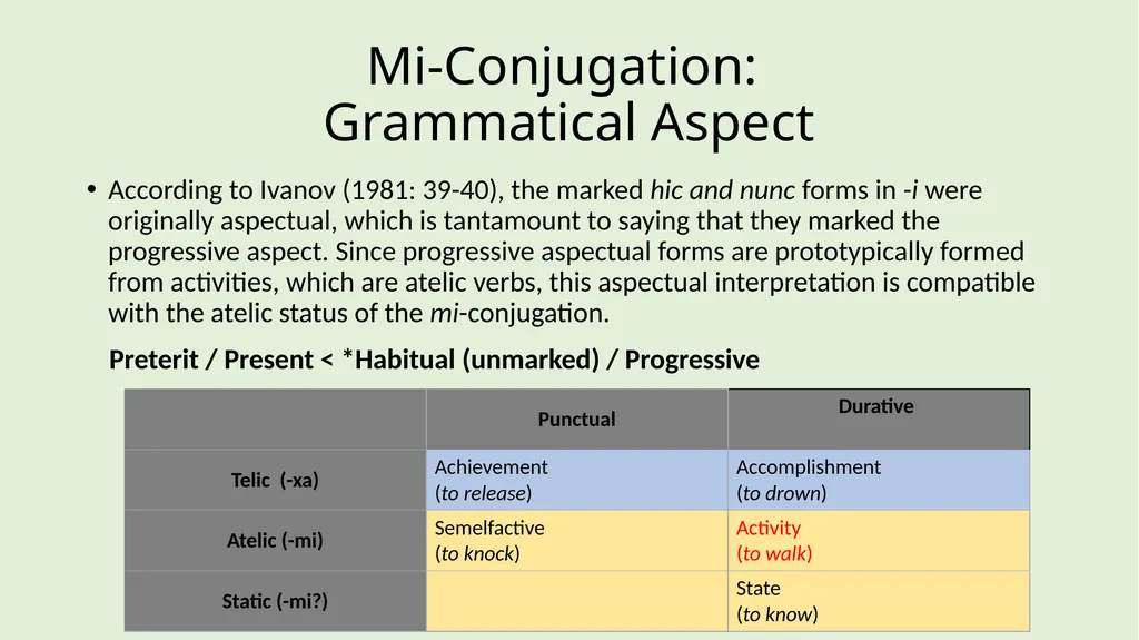 Two Classes of Indo-European verb: Functional - slide 15 of 18