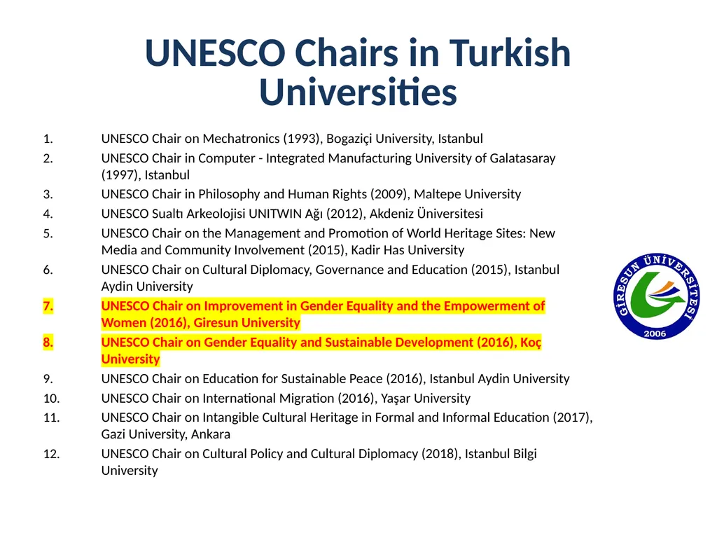 BREAKING BORDERS: UNITWIN/UNESCO CHAIRS - slide 16 of 25