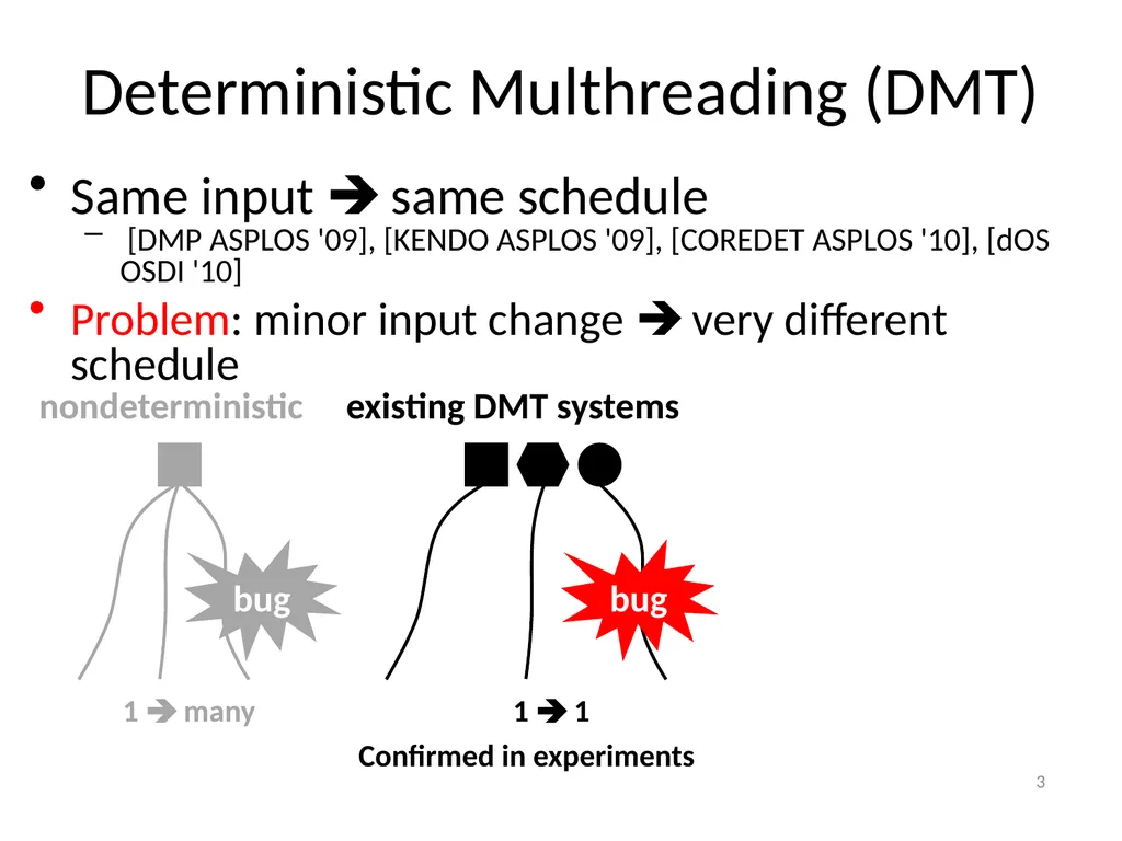 TERN: Stable Deterministic Multithreading through - slide 3 of 21