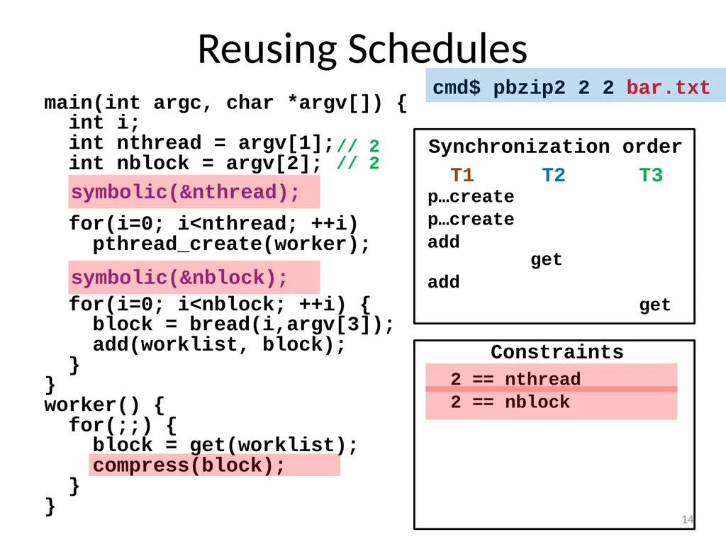 TERN: Stable Deterministic Multithreading through - slide 14 of 21