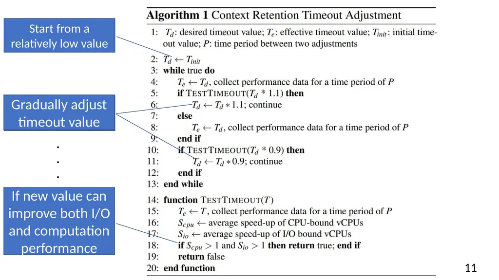 vSMT-IO: Improving I/O Performance and Efficiency - slide 11 of 31