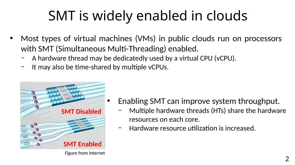 vSMT-IO: Improving I/O Performance and Efficiency - slide 2 of 31