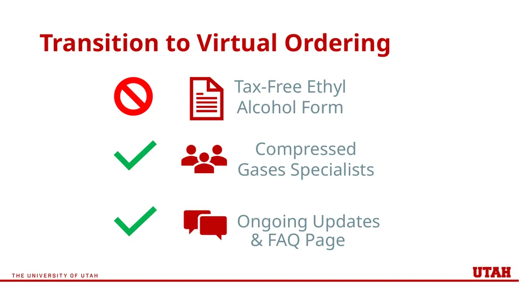 General Stores Virtual Ordering Model Why Virtual - slide 5 of 7