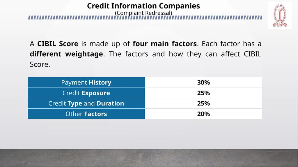 CMA (Dr.) P. Siva Rama Prasad M.Com., MBA - slide 48 of 94