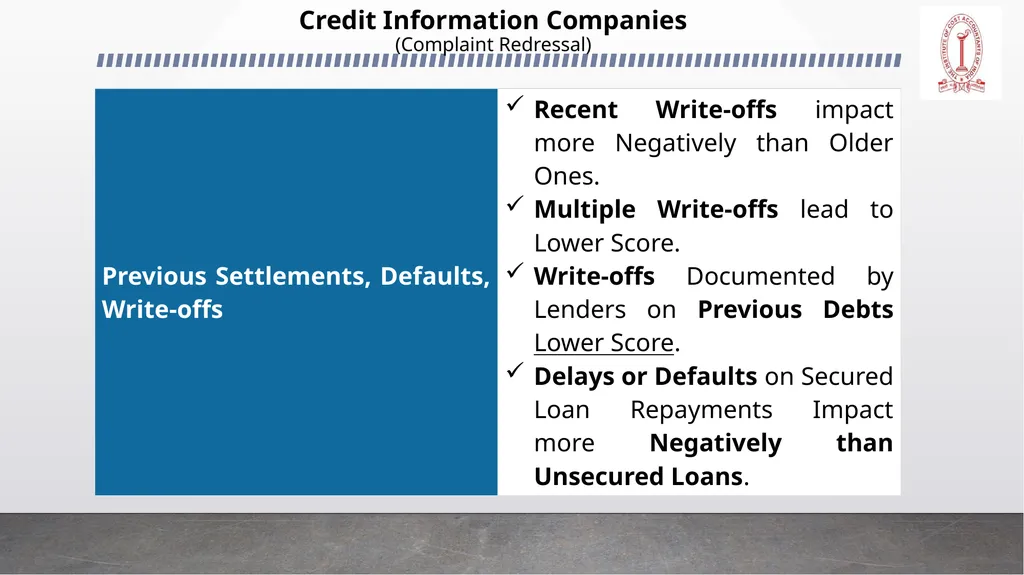 CMA (Dr.) P. Siva Rama Prasad M.Com., MBA - slide 63 of 94