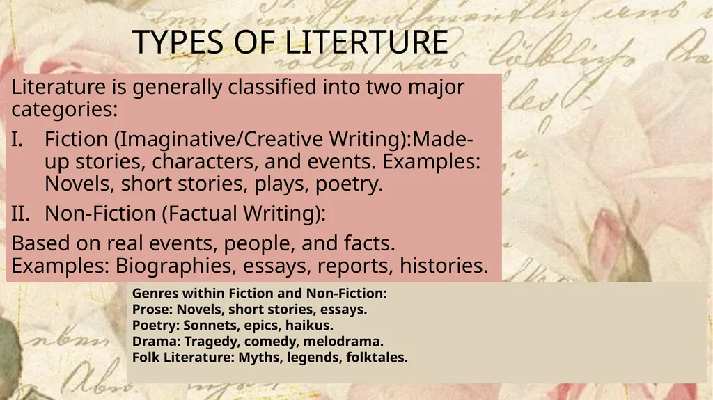 Introduction Present by : Esraa Taher Literature: - slide 3 of 16