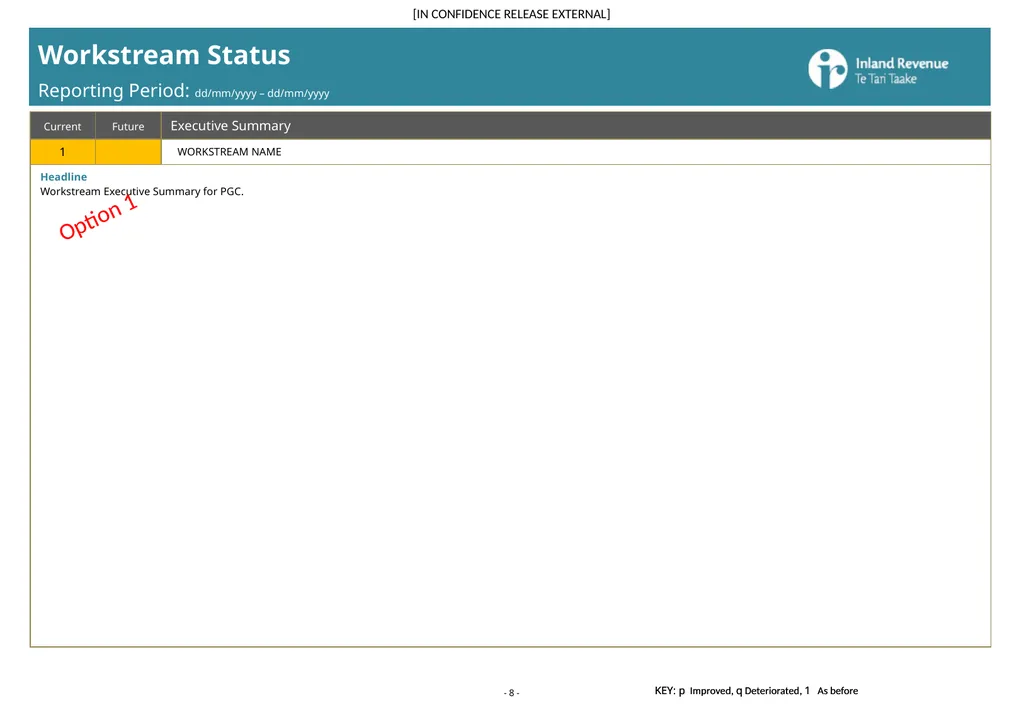 Business Transformation Programme Status Update - slide 8 of 13