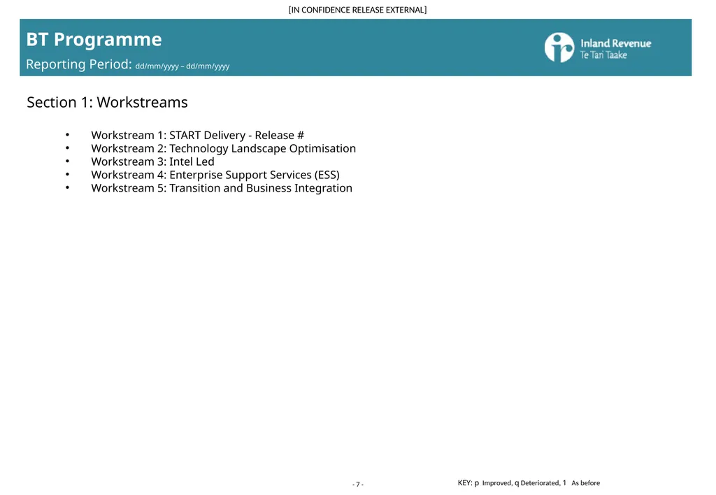 Business Transformation Programme Status Update - slide 7 of 13