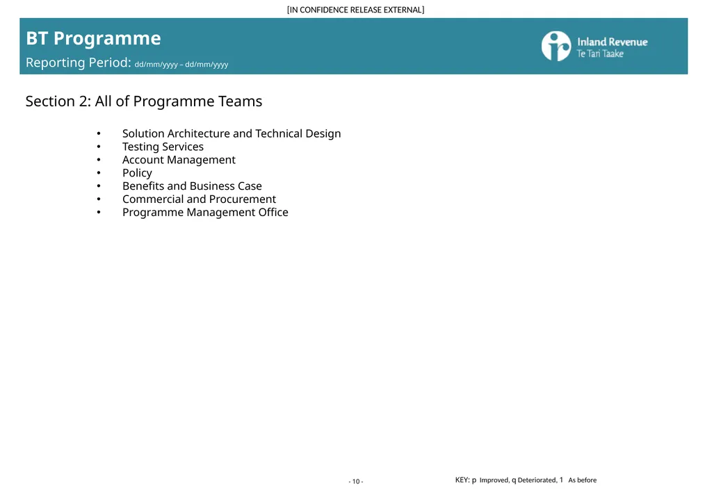 Business Transformation Programme Status Update - slide 10 of 13