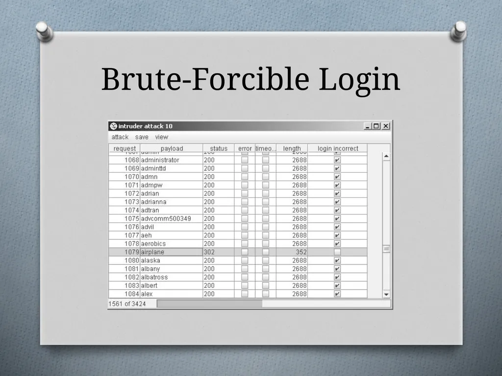 Chapter 6 Attacking Authentication Adam Fremd - slide 11 of 70