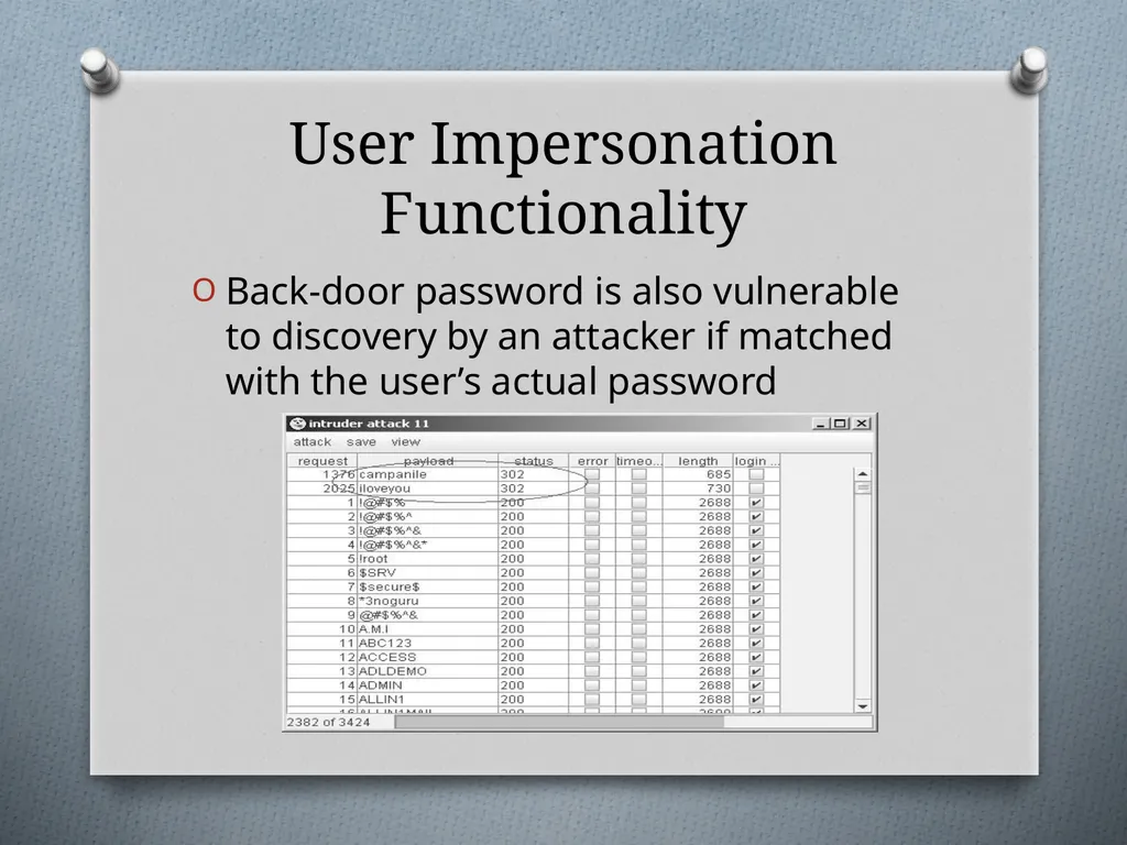 Chapter 6 Attacking Authentication Adam Fremd - slide 38 of 70