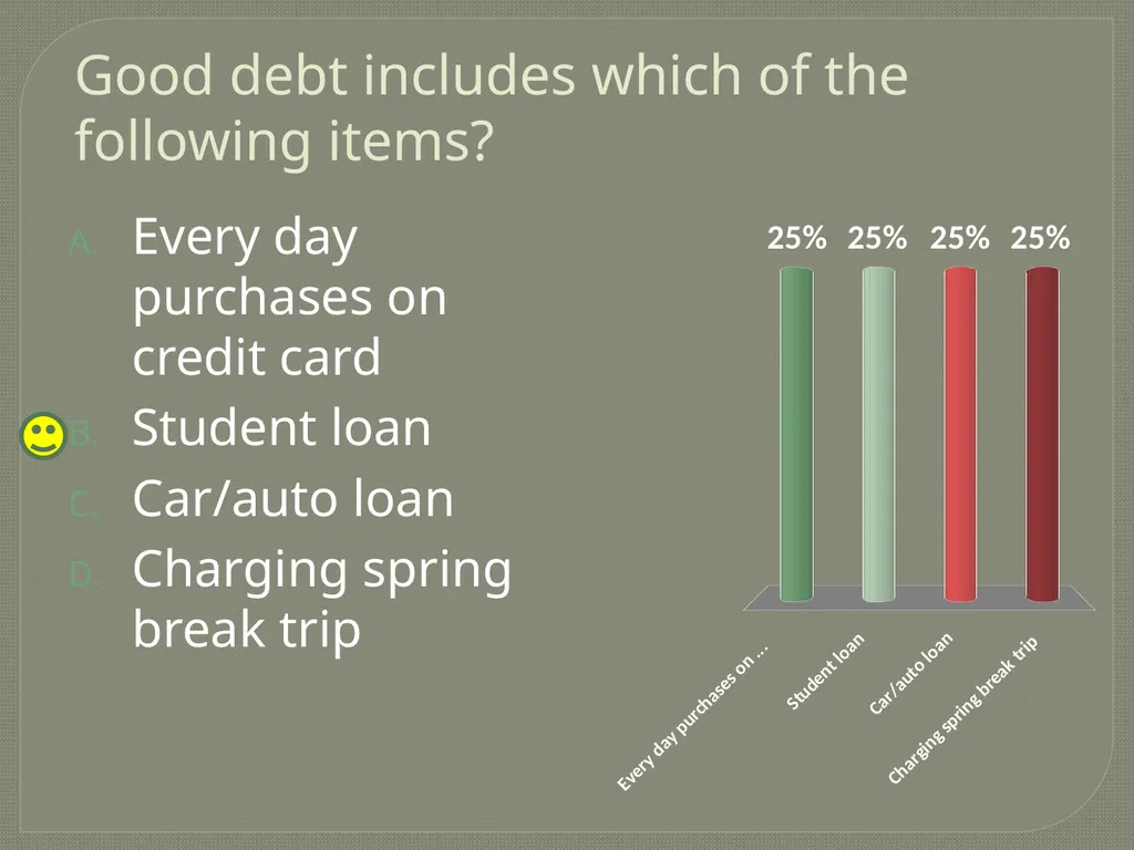 Financial Literacy University Foundations Based on - slide 20 of 23