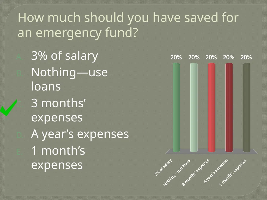 Financial Literacy University Foundations Based on - slide 3 of 23