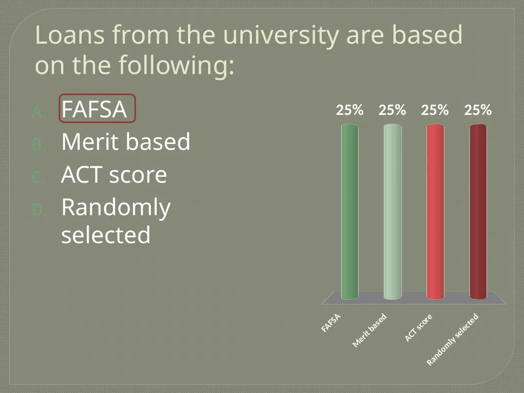 Financial Literacy University Foundations Based on - slide 13 of 23