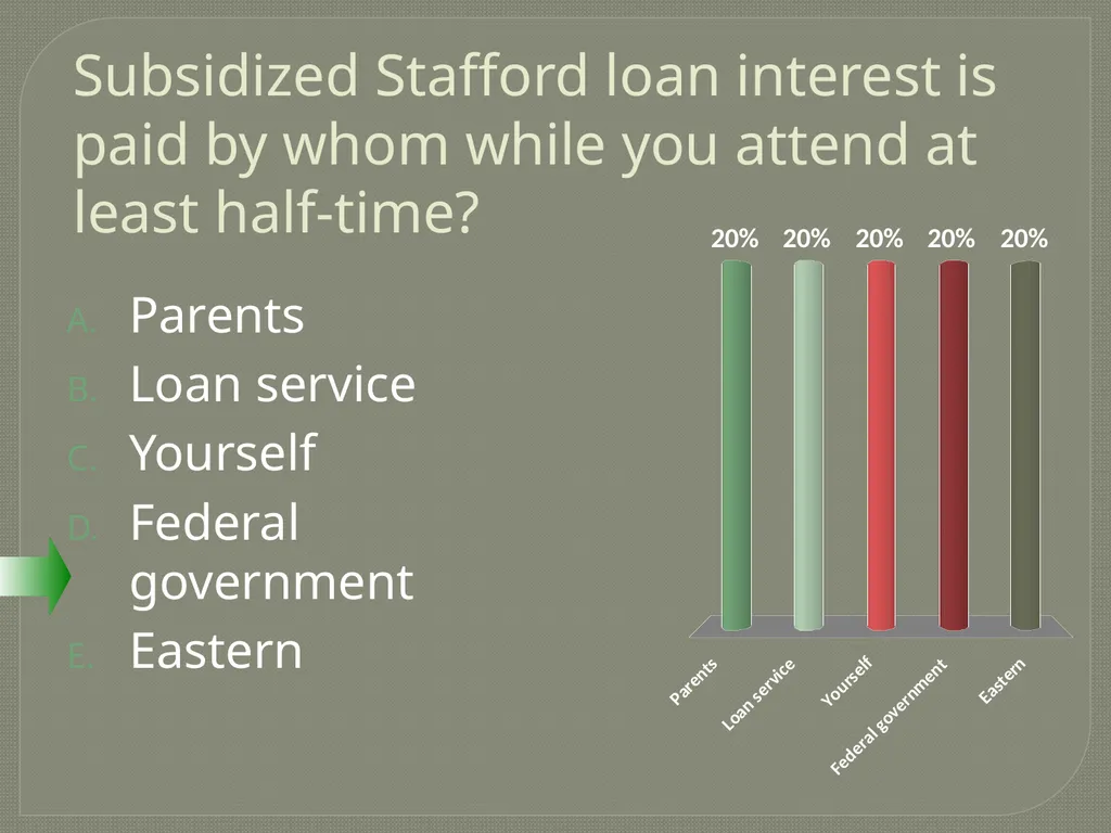 Financial Literacy University Foundations Based on - slide 12 of 23