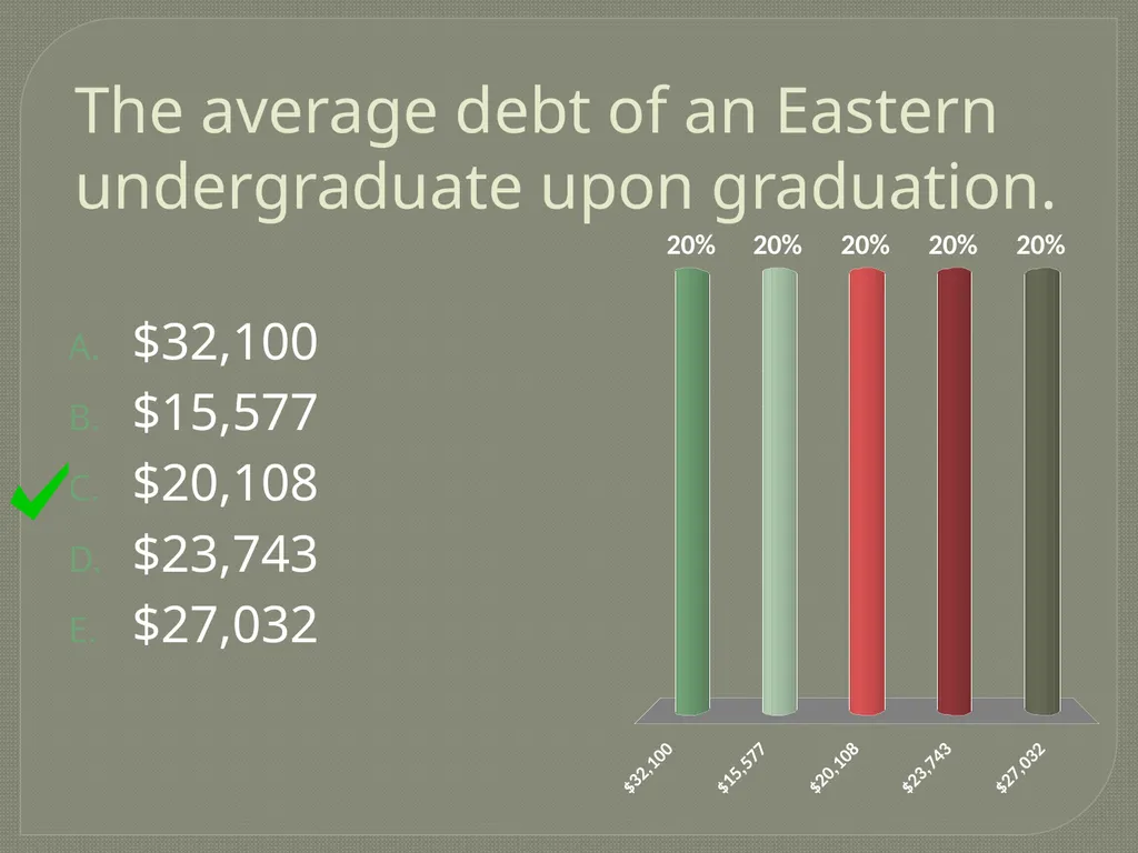 Financial Literacy University Foundations Based on - slide 18 of 23