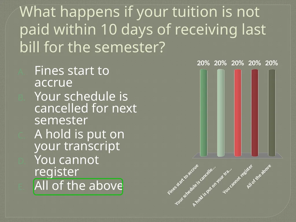 Financial Literacy University Foundations Based on - slide 6 of 23
