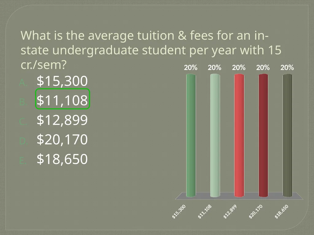Financial Literacy University Foundations Based on - slide 4 of 23