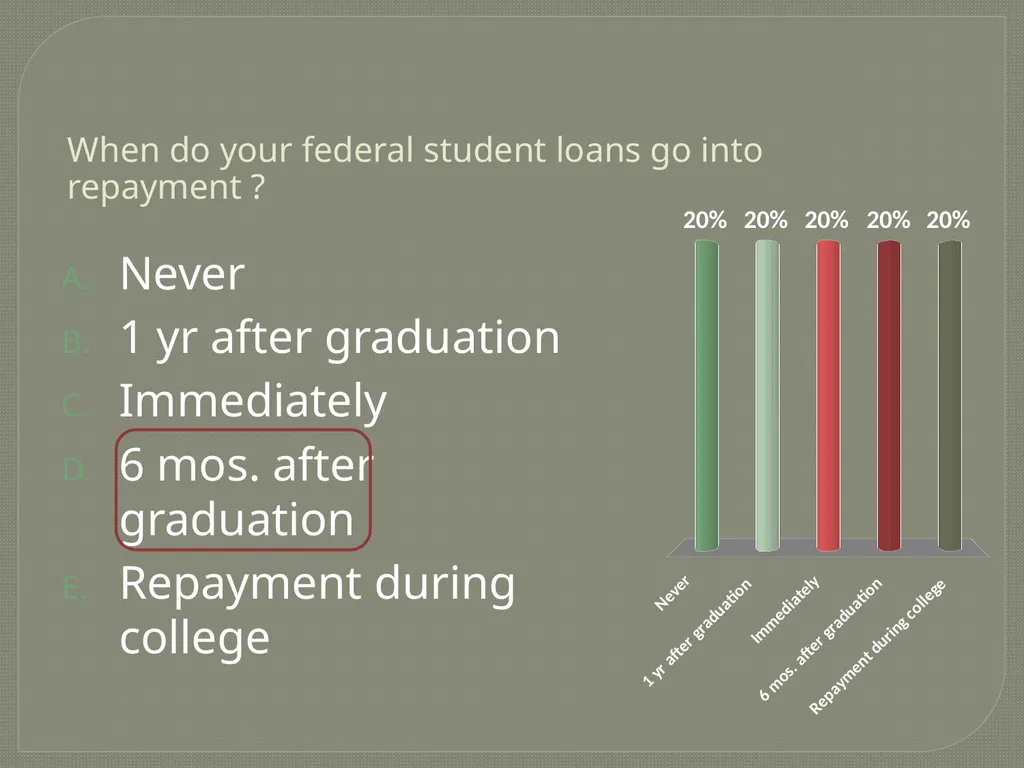 Financial Literacy University Foundations Based on - slide 10 of 23