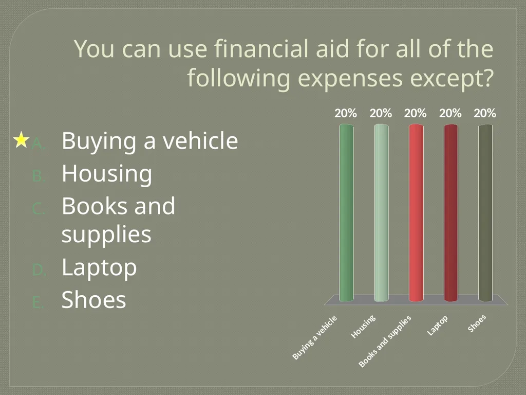 Financial Literacy University Foundations Based on - slide 9 of 23