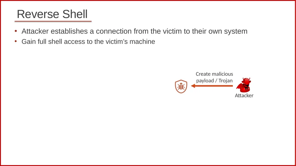 1 Cybersecurity (Security+) and P4 Programmable - slide 13 of 17